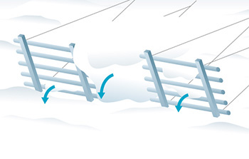 積雪のすり抜け、抜け落ちがない